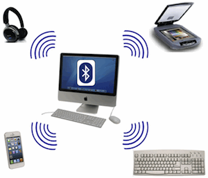 Figure 1. Personal area network (PAN) set up by the use of Bluetooth technology.