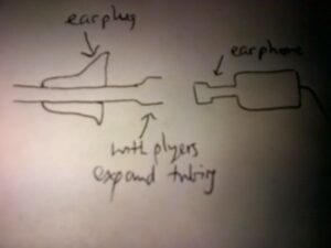 A schematic drawn in a pub showing how #13 tubing can be installed in an in-ear monitor to improve retention and the bass response