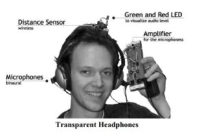 Fig 1. 2002 innovation in headphones with hearing aid-like features.