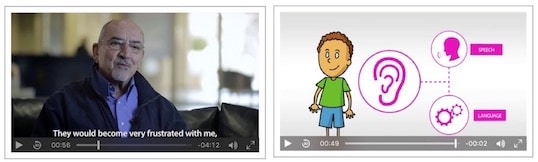 Figure 3. Images of videos and animations used judiciously within the lessons to complement the text materials.