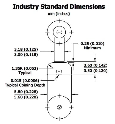 Figure 2. Industry standard dimensions (mm and inches) for a size 10 hearing aid cell. It is identified by its maximum width, which is rounded to 0.230 inches. However, this cell is commonly identified with the size 10 designation, that attributed to be the perfect shape after Bo Derek of the movie “Ten.”