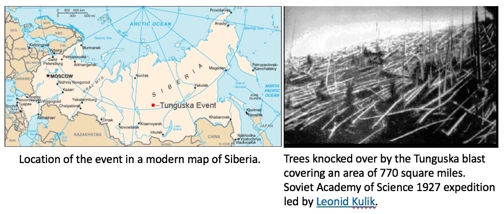 Figure 1. Location of the Tunguska Event (left image) and 830 square miles of forest aftermath, as reported from a Soviet Academy of Science 1927 expedition.