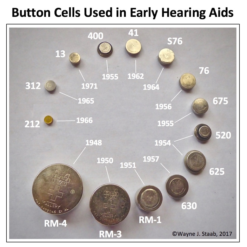 Hearing Batteries | Hearing Health & Technology