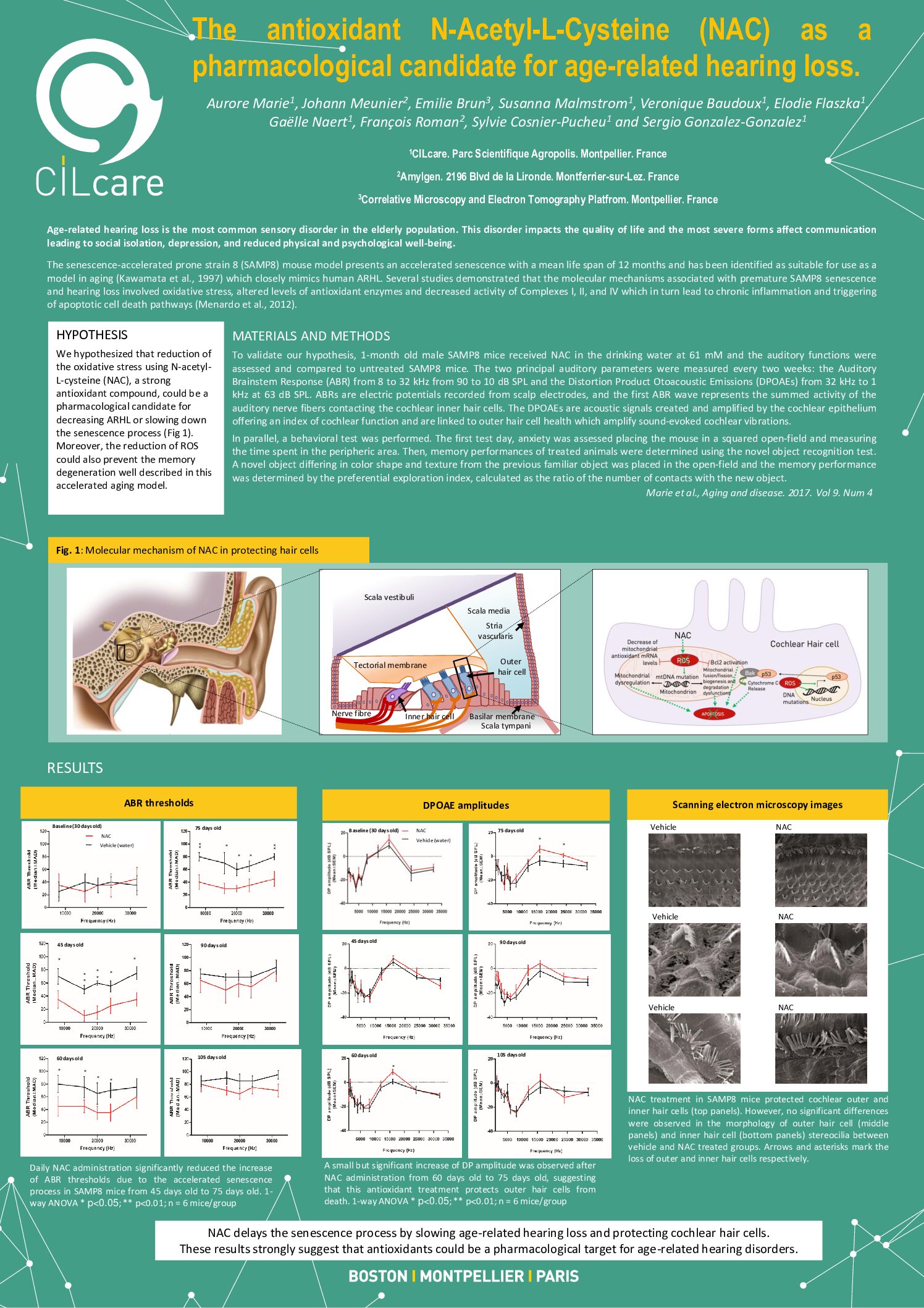 the-case-for-using-quicksin-in-the-audiology-clnic