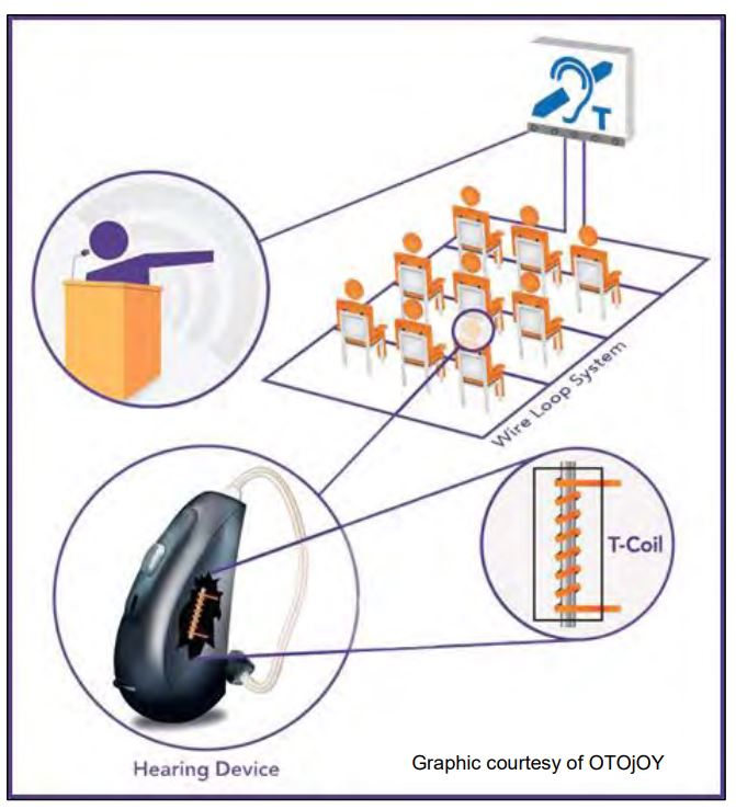 otc-hearing-aids-why-no-telecoils