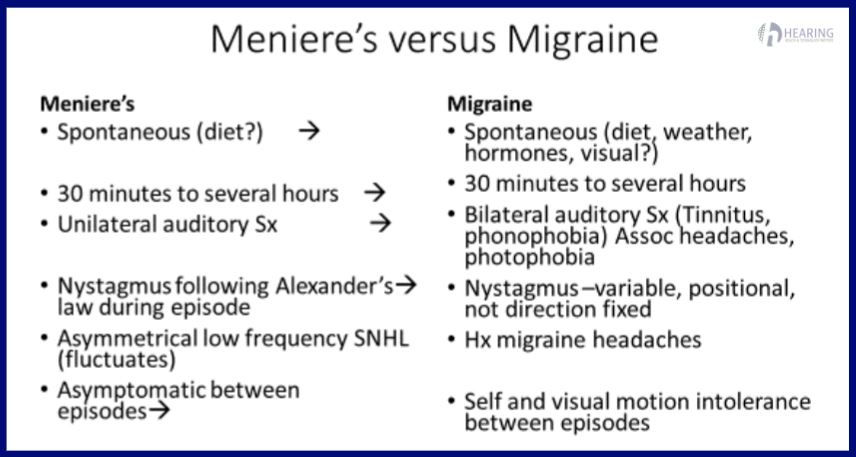 meniere's versus migraine symptoms dizziness vertigo