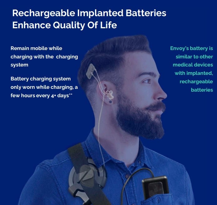 rechargeable cochlear implant battery