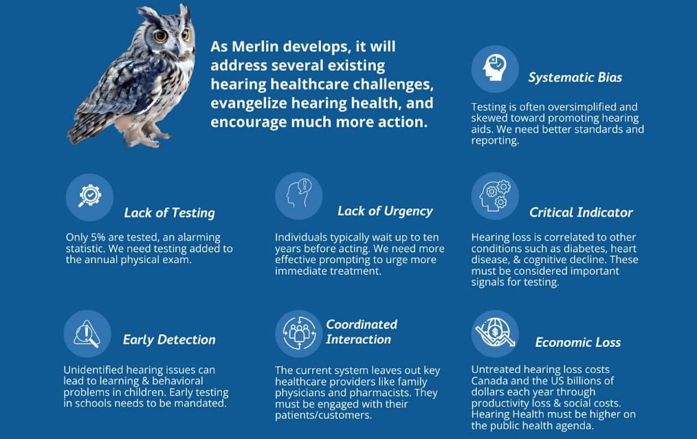 merlin addressing hearing health issues