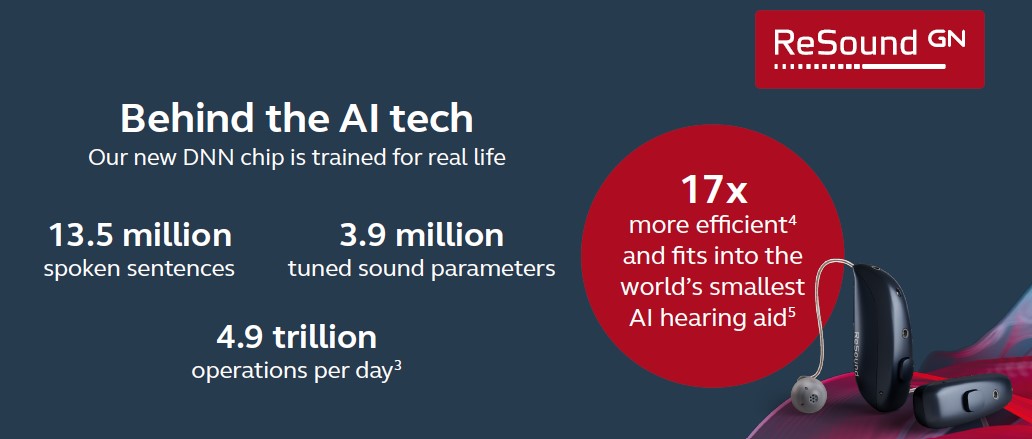 resound vivia ai features