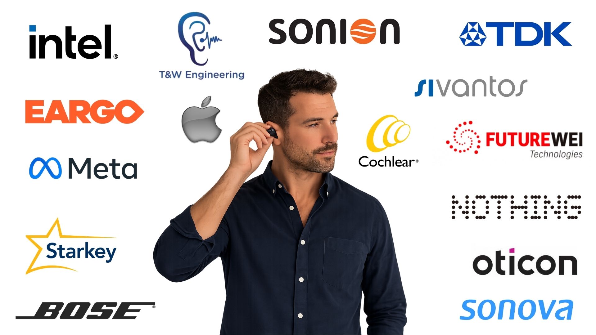 Featured image for “Ear device patents for January 2026”