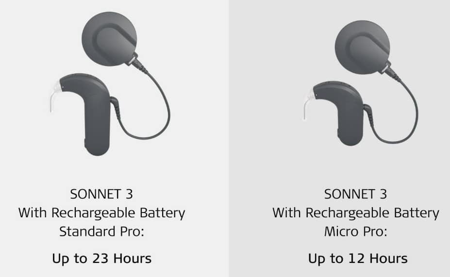 med-el rechargeable battery