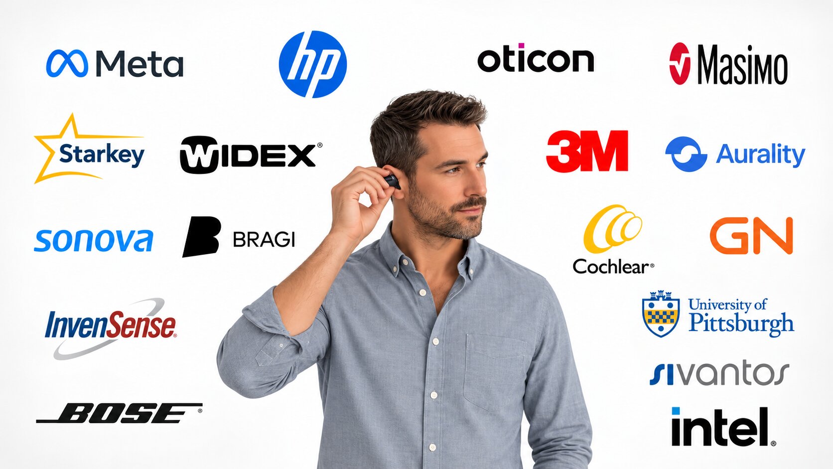 Featured image for “Ear device patents for July 2026”