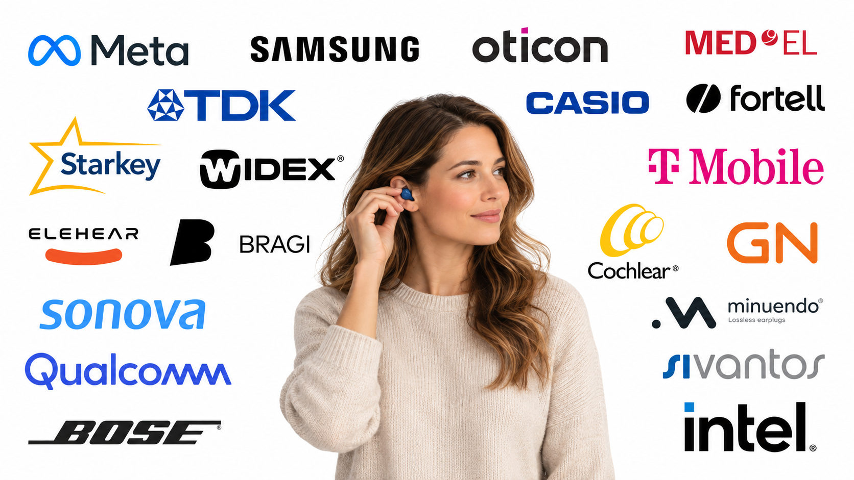 Ear device patents for August 2026